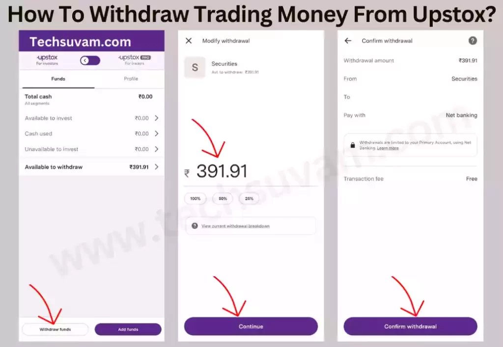 How to Withdraw Upstox Trading Account Money