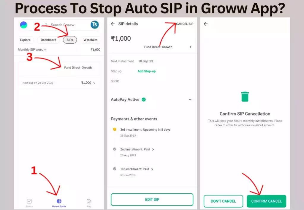 Process To Stop Auto SIP in Groww App