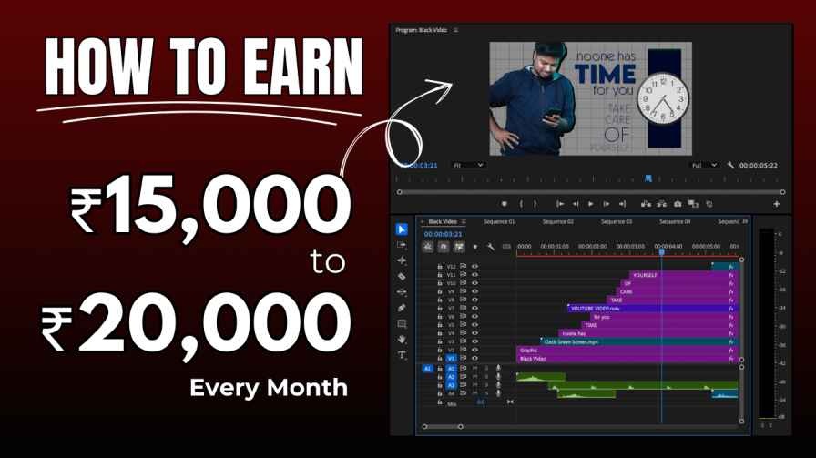 HOW TO EARN 15000 TO 20000 EVERY MONTH FROM HOME IN INDIA